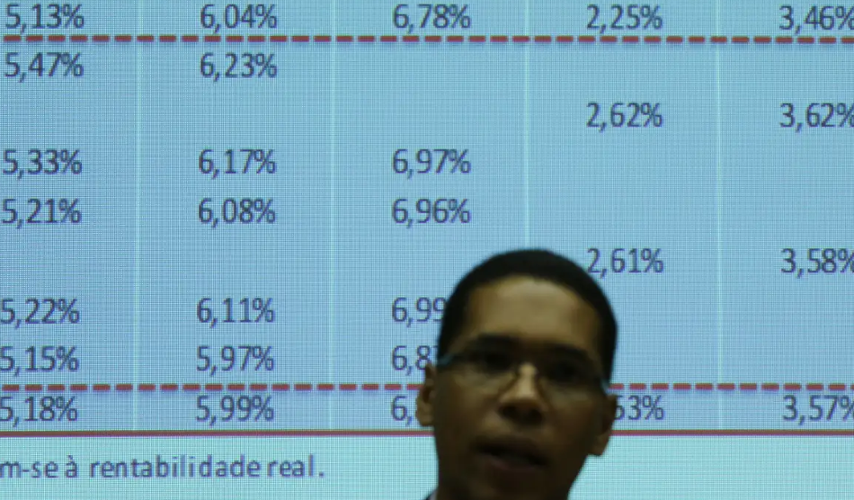 Dívida Pública Federal chega a R$ 7,49 trilhões em fevereiro, aumento de 3, 3% em relação a janeiro