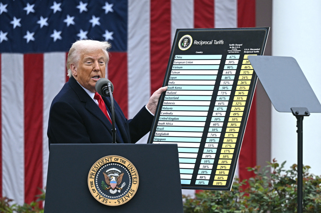 EUA contra eles: as tarifas de Trump e sua visão econômica de domínio