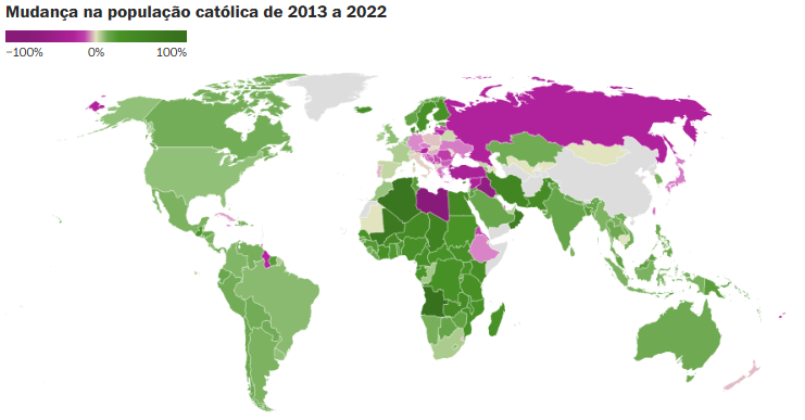 Gráfico da mudança na população católica de 2013 a 2022.